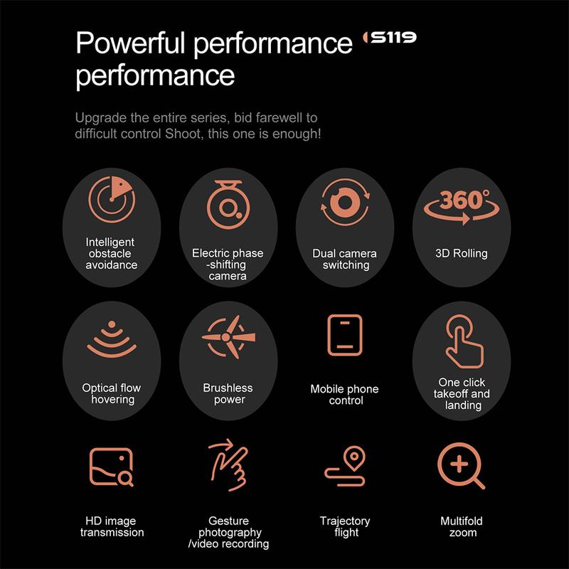 S119 Drone with Dual Camera, Brushless Motor for Adults, FPV RC Quadcopter with 360 Flip, Obstacle Avoidance, Optical Flow Positioning, Trajectory Flight, Carrying Bag, Indoor Outdoor Affordable UAV, Ideal Gifts for Beginner, Christmas Birthday Gifts